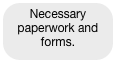 Necessary paperwork and forms.